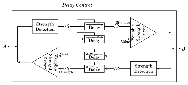 Schematic showing structure of first bidirectional delay module concept.